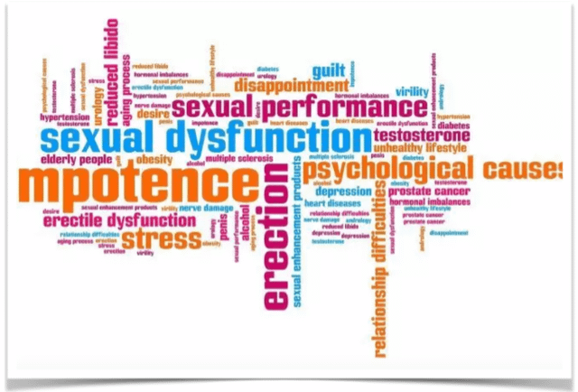 Infografica sui disturbi sessuali maschili: impotenza, disfunzione erettile, calo del desiderio, stress, problemi di coppia, cause psicologiche.